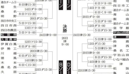 プレシャス・サマー。