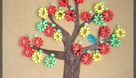 リングとリンゴ。