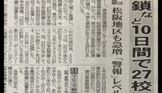 【ウッチー輪ばなし】警報。