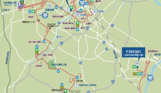 【ウッチー輪ばなし】Evolution☆